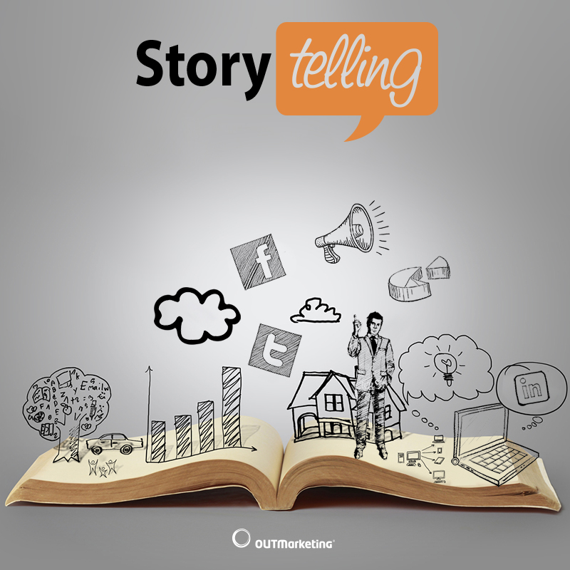 AI Storyboard